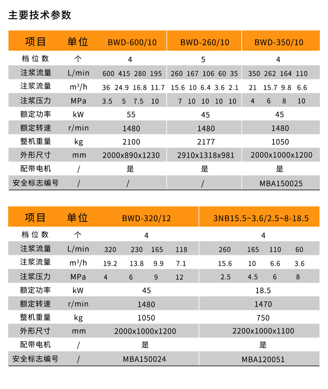 welcome海洋之神_官方网站