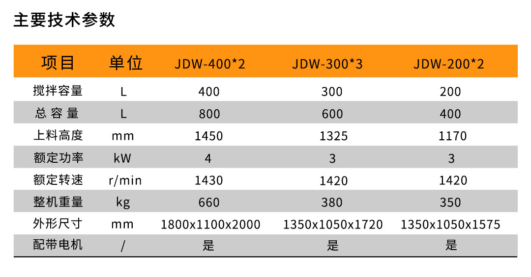 welcome海洋之神_官方网站