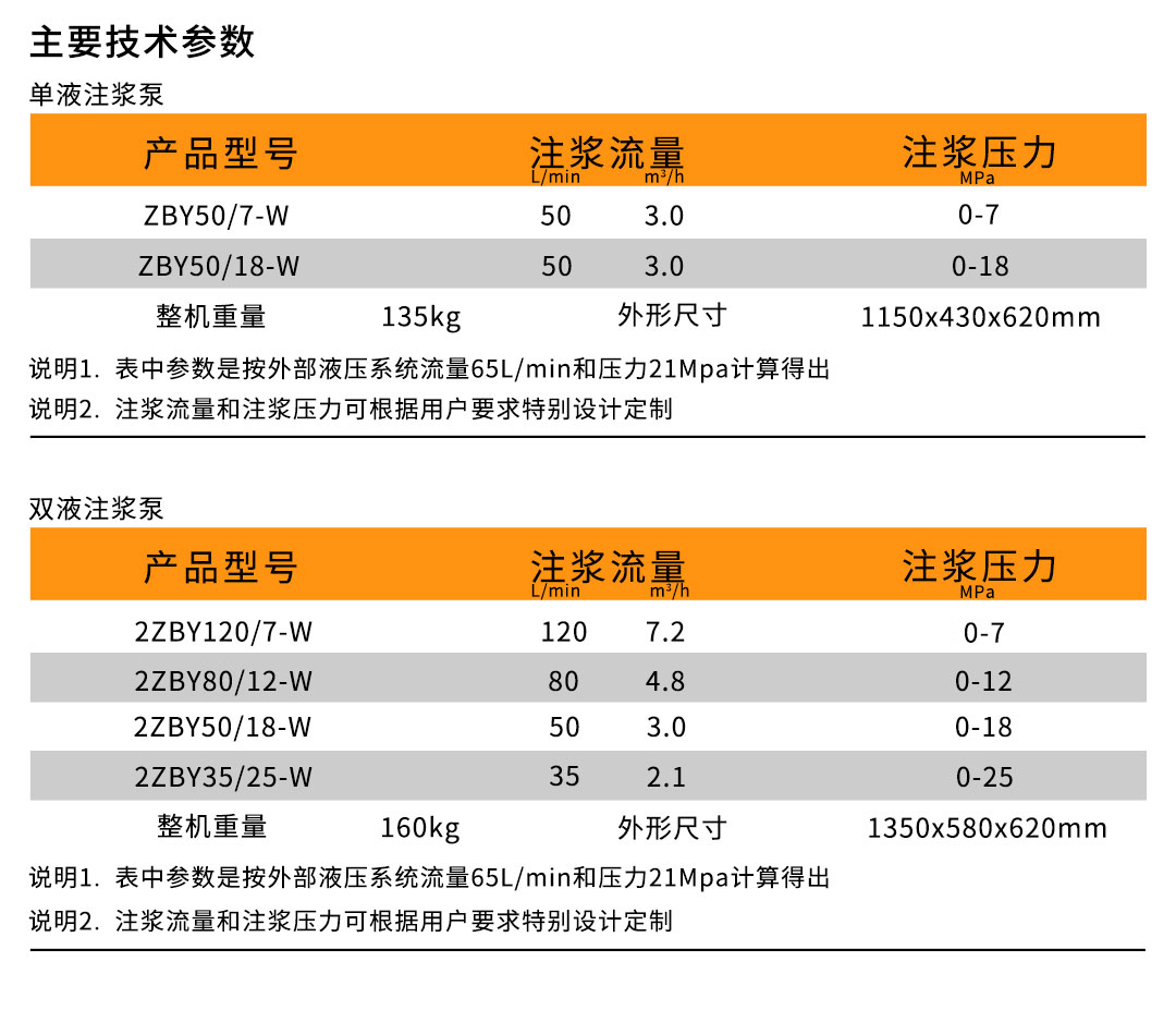 welcome海洋之神_官方网站